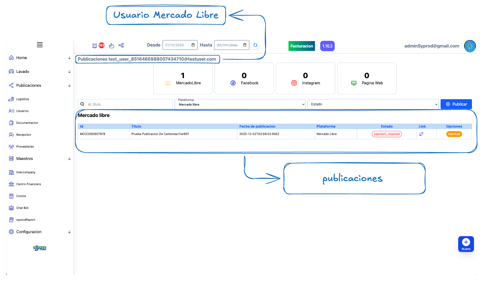 Modulo publicaciones