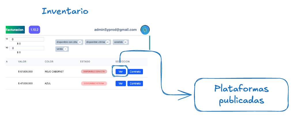 Modulo publicaciones