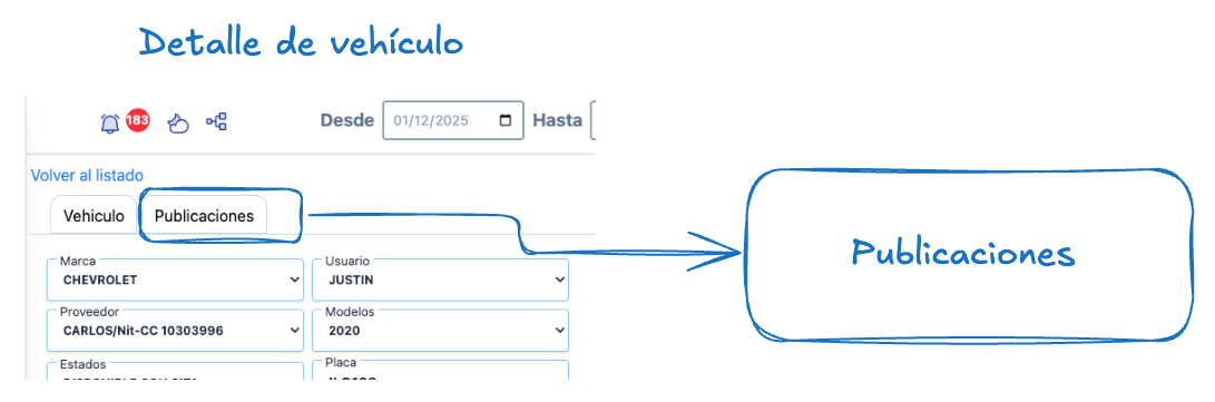 Modulo publicaciones