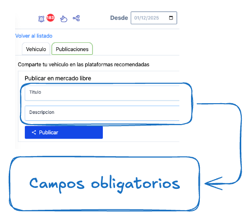 Modulo publicaciones